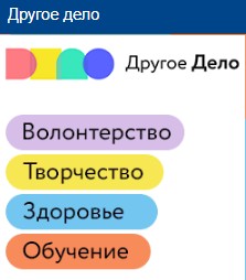 Изображения.